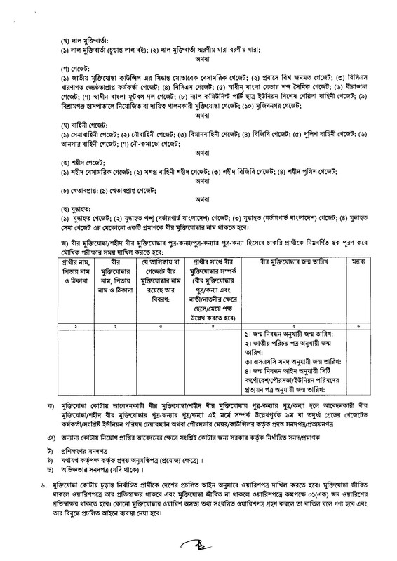 DC-Office-Rajshahi-Driver-Job-Circular-2023-PDF-2