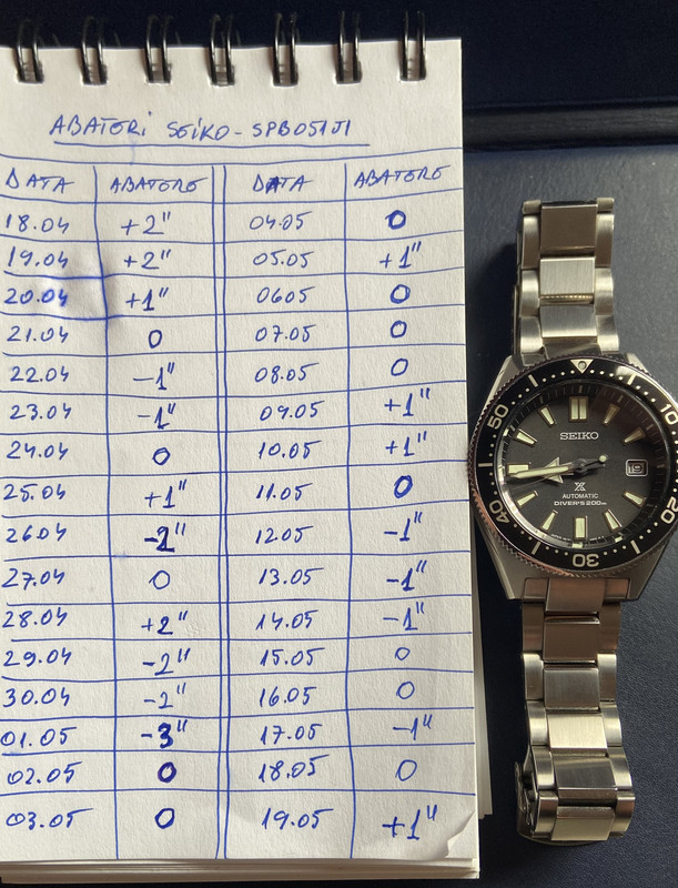 2DE3EFFC-6703-4F5C-BF02-D180AD705459