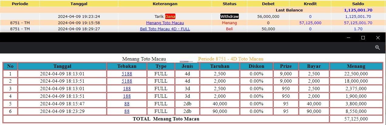 Bukti JP hari ini