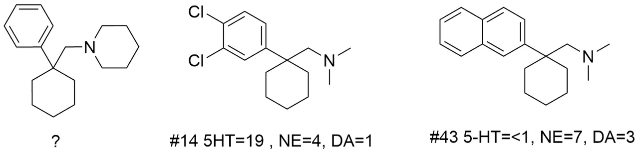 Sihextramine
