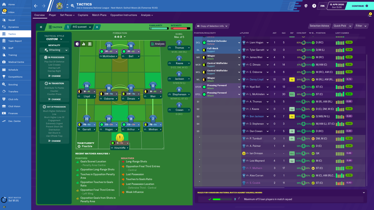 Stockport-County-Overview.png