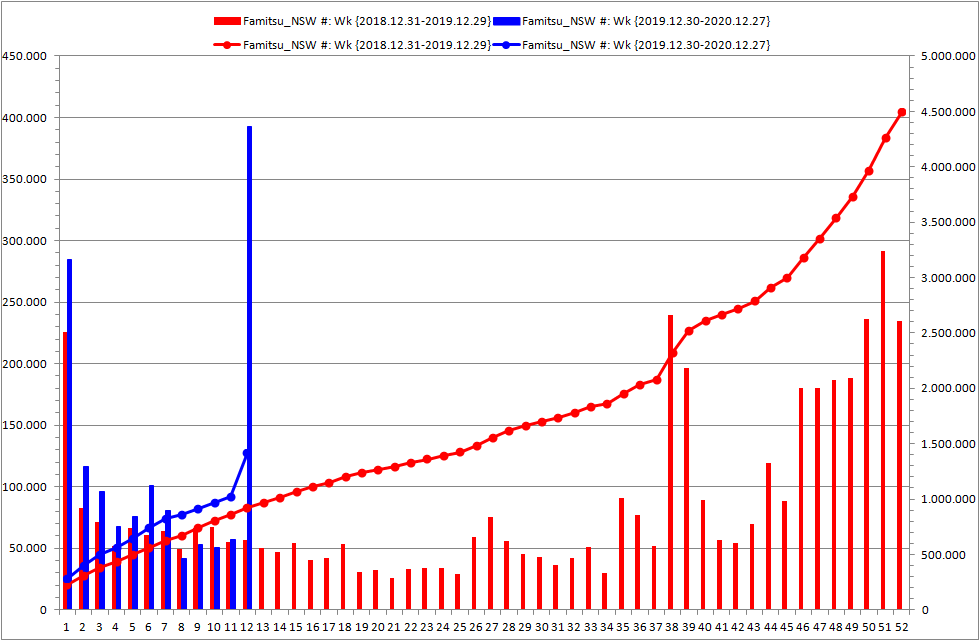 graph.png