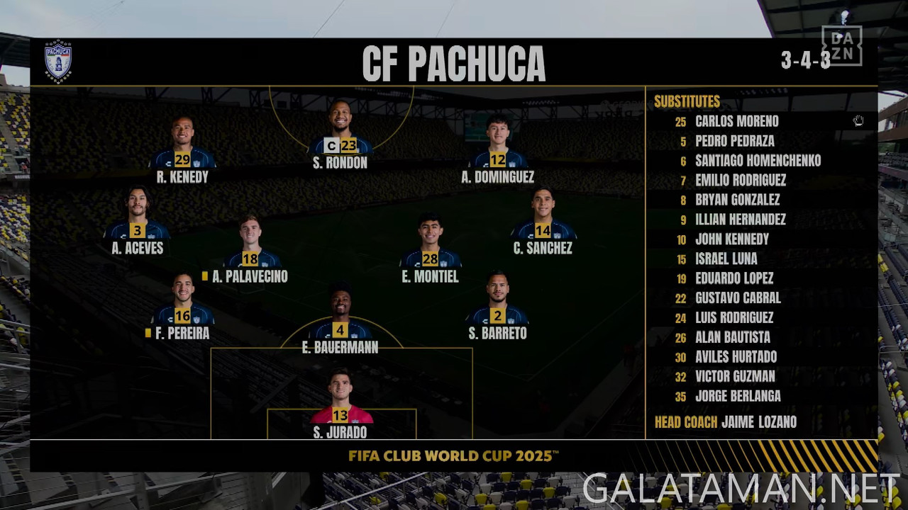 [Image: FIFA-Club-World-Cup-2025-06-27-Al-Hilal-...29-561.jpg]