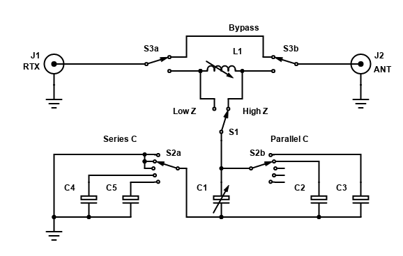 The random wire antenna Lmatch