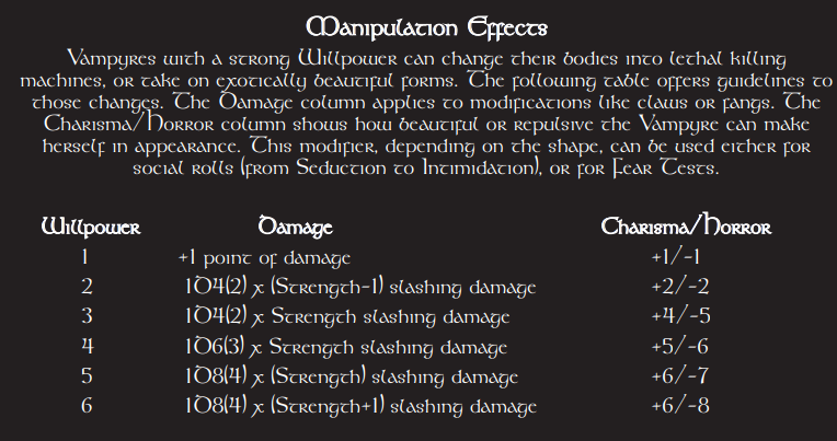 https://i.postimg.cc/zBDFZq21/Manipulation-Effects-Table.png