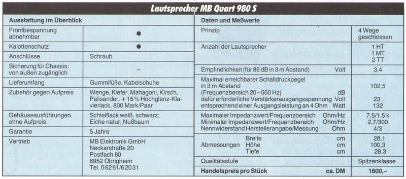 [Bild: MB-Quart-980-S-Test-Stereo-4-87.jpg]