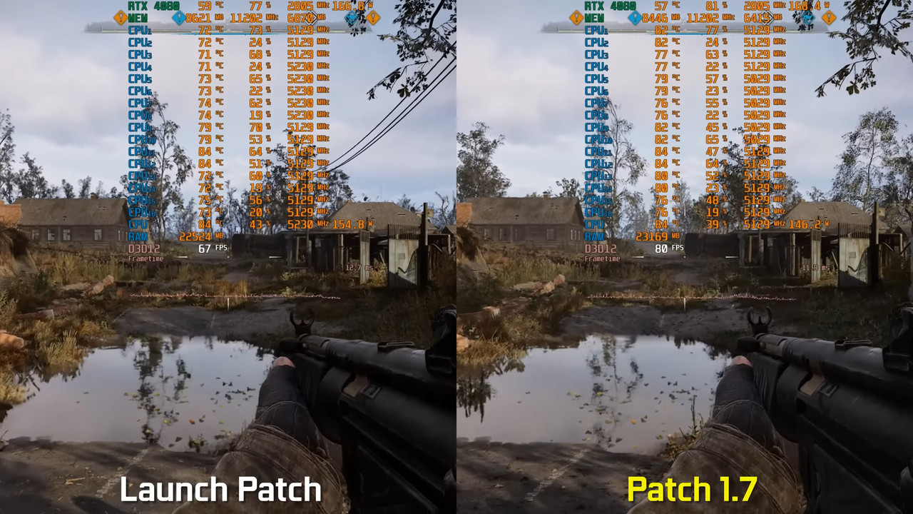 Screen Fast Stonee 001738