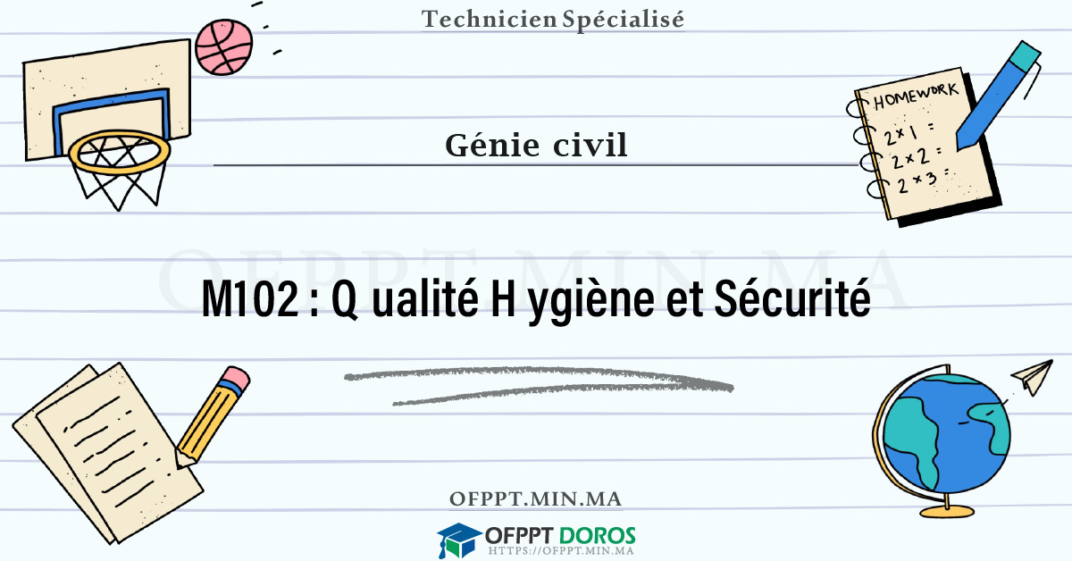 Sommaire détaillé du cours Qualité Hygiène et Sécurité M102 OFPPT - Structure du module