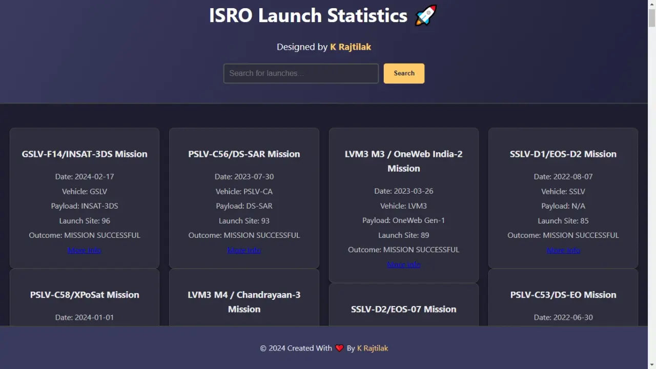 ISRO Launch Statistics