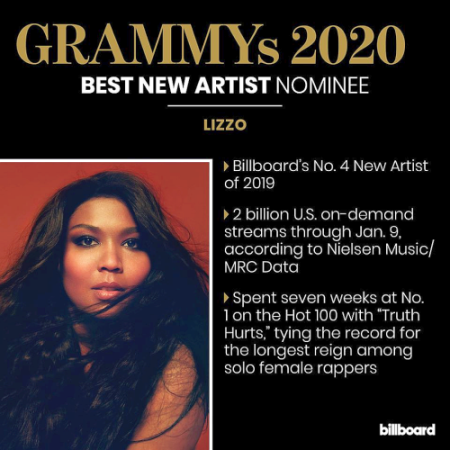 VA - Billboard Hot 100 Singles Chart 11 April (2020)