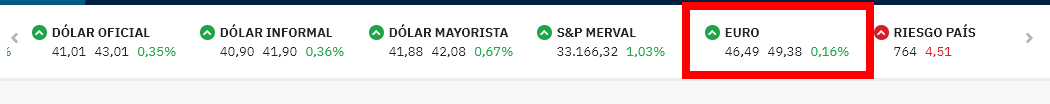 Precio aprox. viaje Argentina organizado: presupuestos - Foro Argentina y Chile