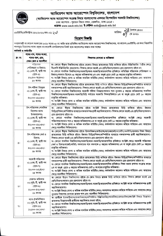AAUB-Job-Circular-2026-PDF-1
