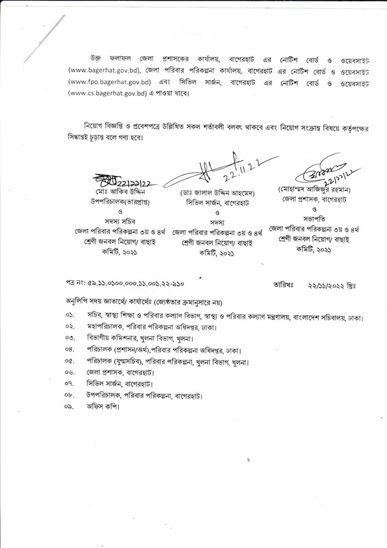District-Family-Planning-Office-Bagerhat-Final-Result-2022-PDF-2