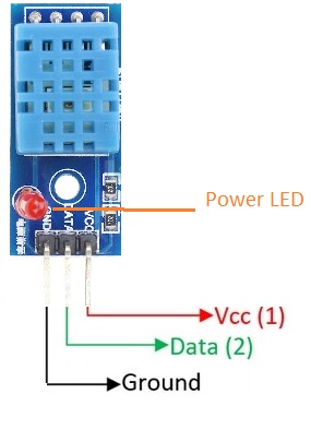 DHT11 Pinout