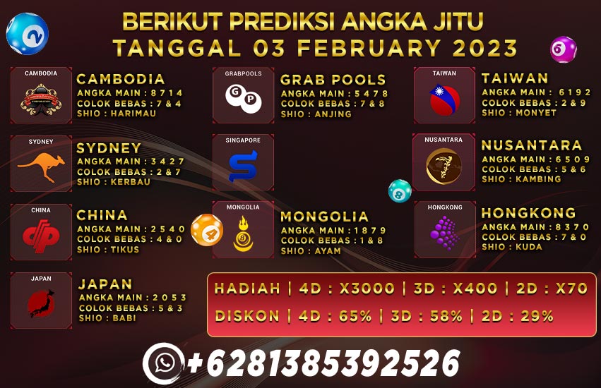 Prediksi Togel Playbet788 Prediksi Togel Playbet788
