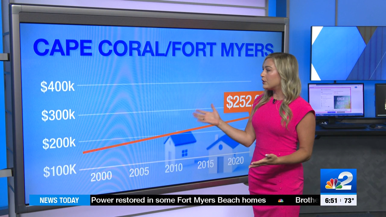 10.16 - 11.00.00 - NBC 2 News Today Sunday 6A  ᴺᵉʷ. Morning news cove....ts_snapshot_58.10.254