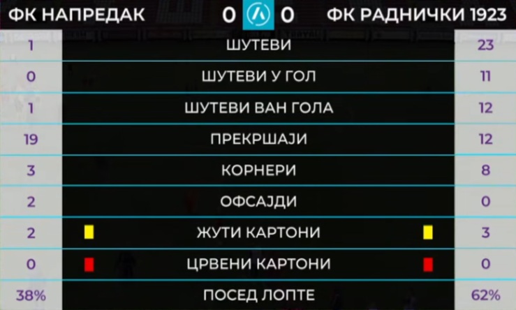 stat.jpg