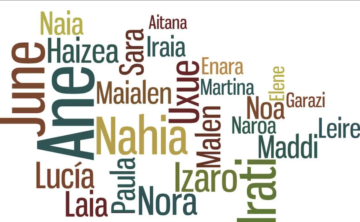¿Tu nombre tiene un significado oculto? Esto es lo que dice la numerología