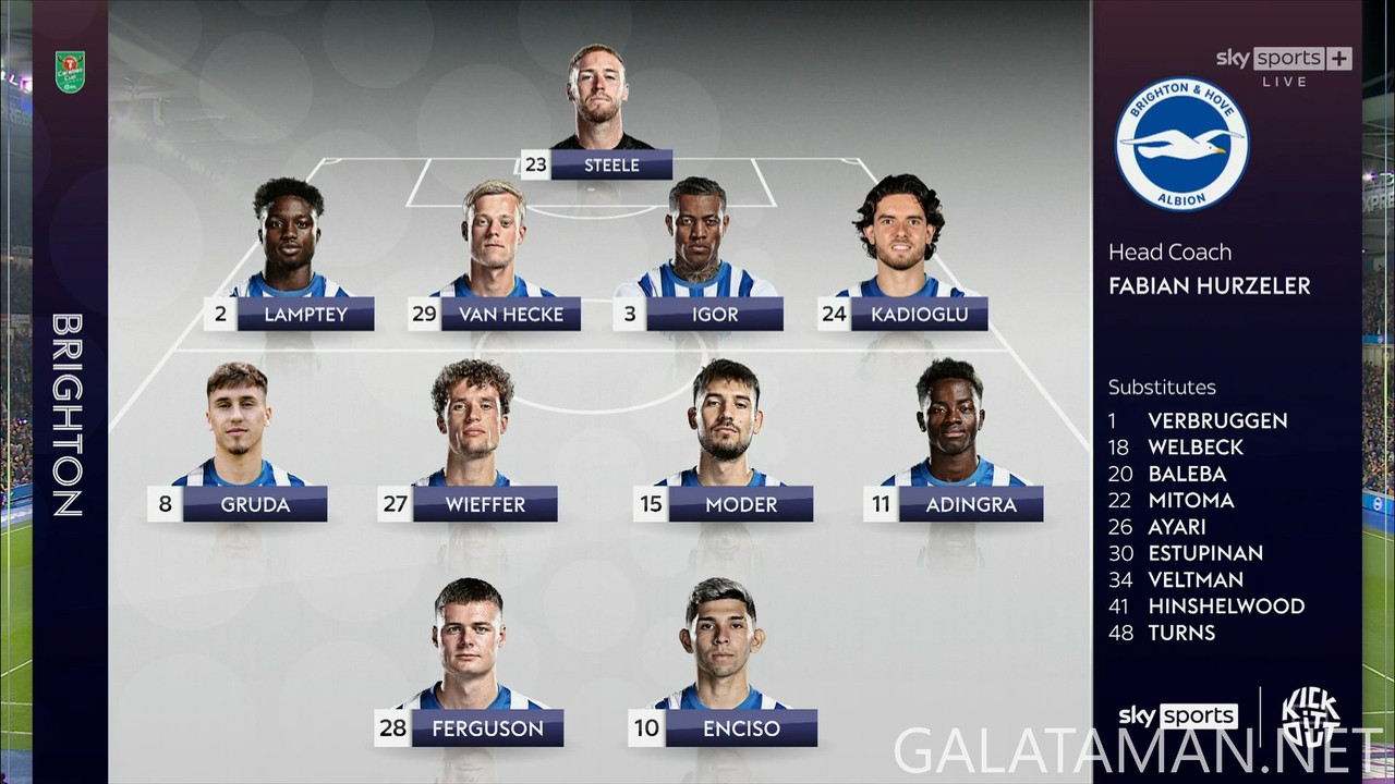 [Image: 20241030-BHA-LIV-EFL-1-1080-mkv-snapshot-03-03-101.jpg]