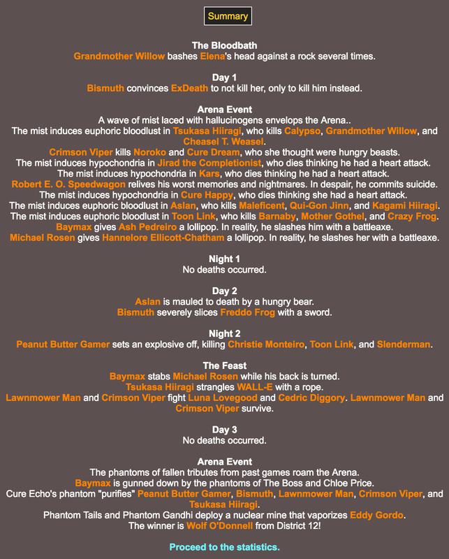 Trope Games S50 Death Summary