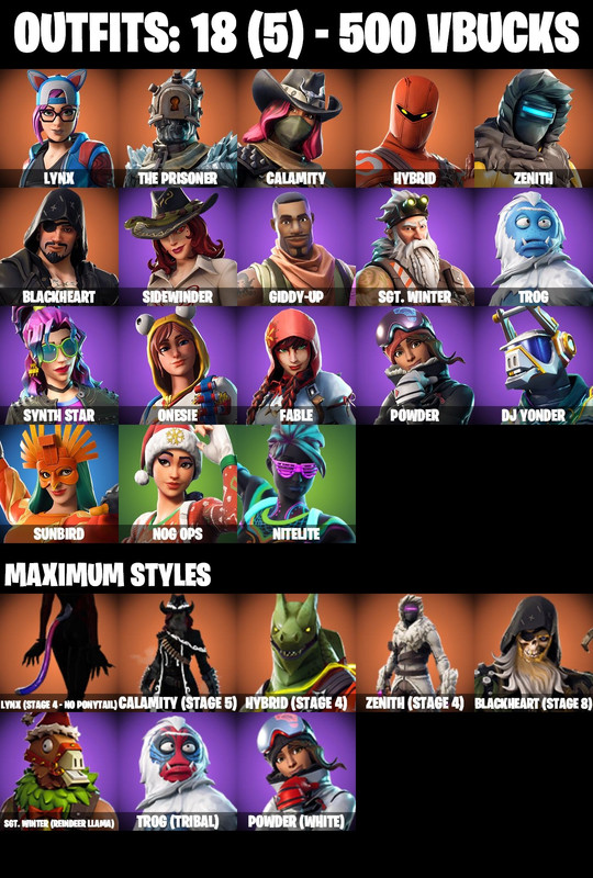 skins comp