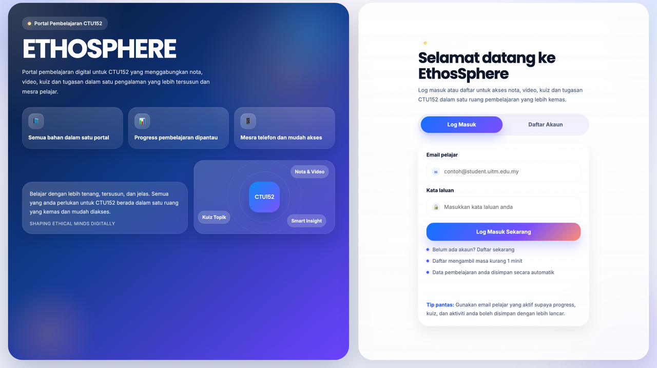 ETHOSPHERE - Etika dan Peradaban