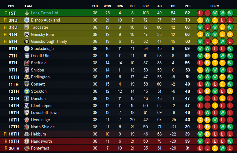 2024-4-27-Promotion-at-last-Table.png