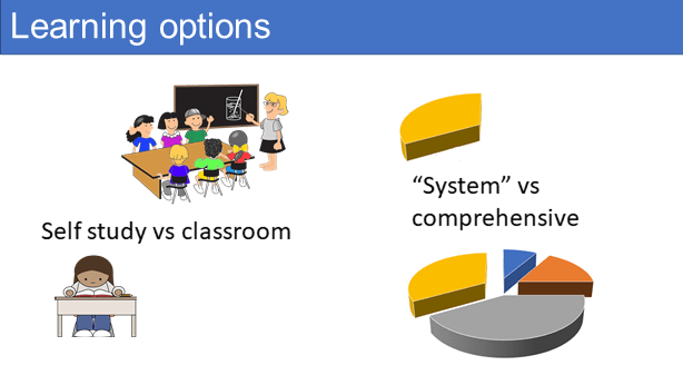 [Image: Self-study-vs-classroom.png]