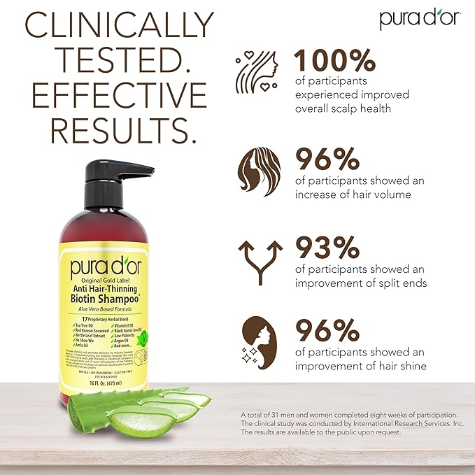 PURA D'OR Biotin Shampoo Bottle