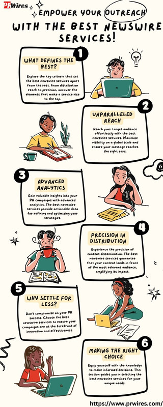 best-newswire-services