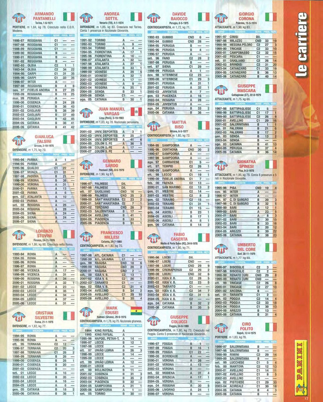 Album Calciatori 2006-2007 Panini-019