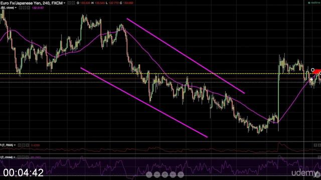 [Image: G-PEgill-Bjorgvinnson-Technical-Analysis...To-Pro.jpg]