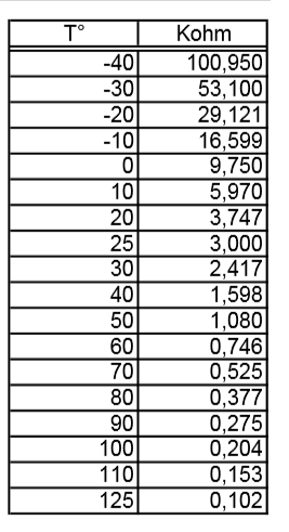 Capture d’écran 2021-03-17 201215