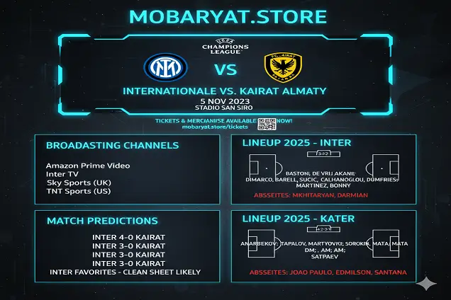 إنتر ميلان وكيرات ألماتي في دوري أبطال أوروبا