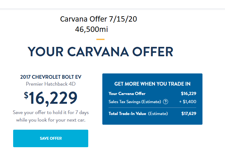Bolt-Trade-in-offer-from-Carvana.png