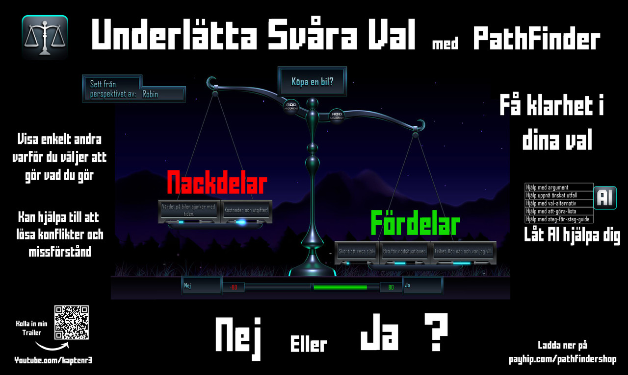 Underlätta svåra val