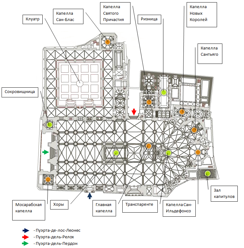 https://i.postimg.cc/zBSWkYqG/Toledo-catedral-rus2.png