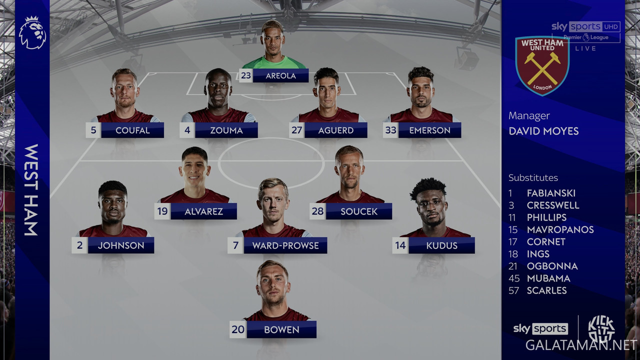 [Image: 20240211-WHU-ARS-EPL-0-4-K.ts-snapshot-08-32-592.jpg]