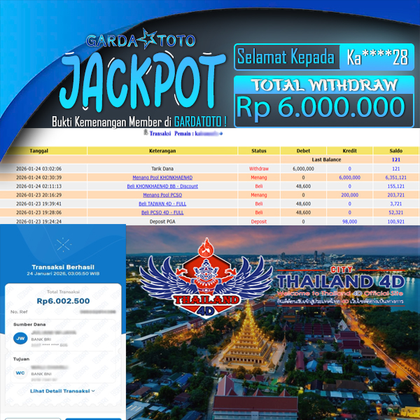 jackpot-togel-di-thailand-city-pasaran-khonkhaen-4d-3d-2d-rp-600000--dibayar-lunas-05-35-42-2026-01-24