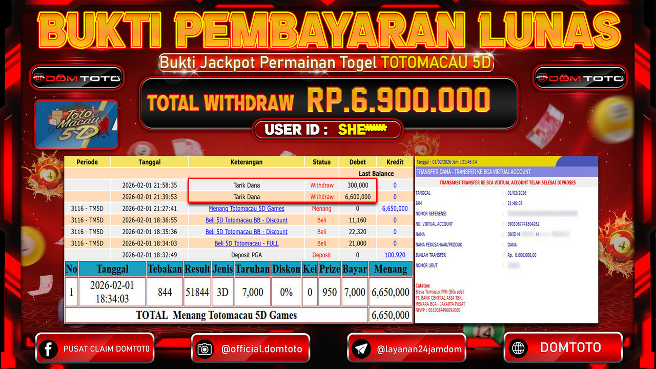 JACKPOT TOGEL Pasaran TOTOMACAU 5D 01 FEBRUARI 2026