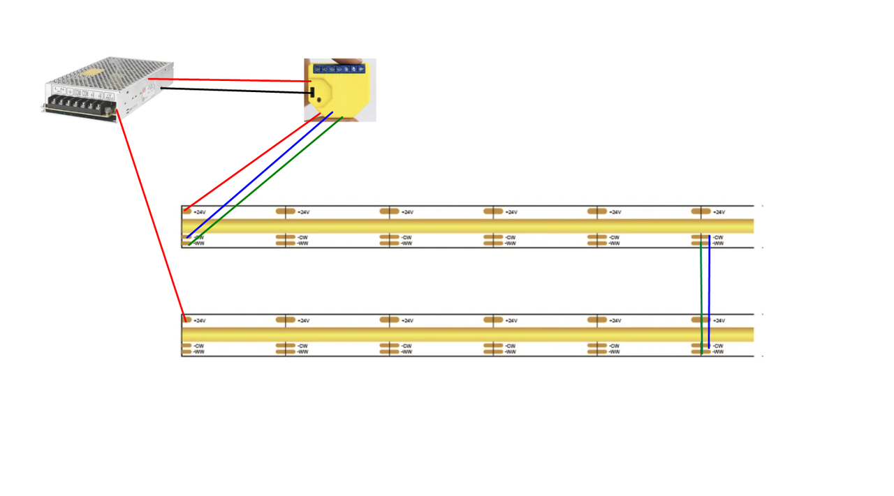 FCOB CCT LED Strip Power Injection : r/led