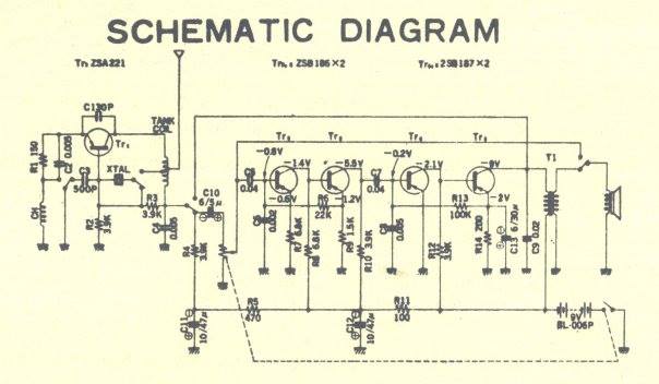 schema_tower5