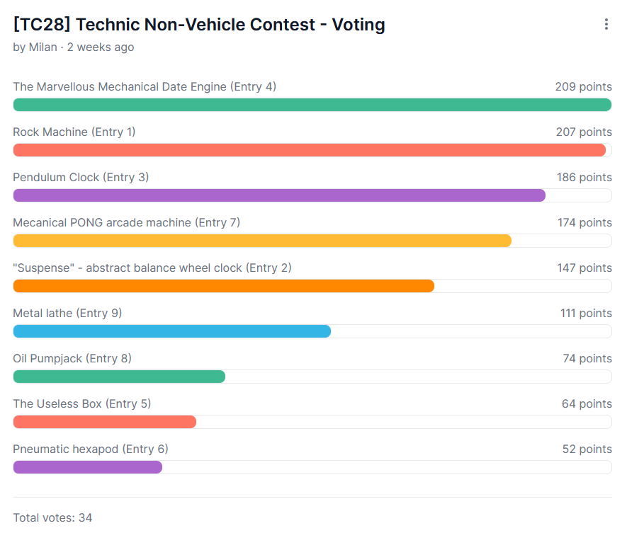 Results.png