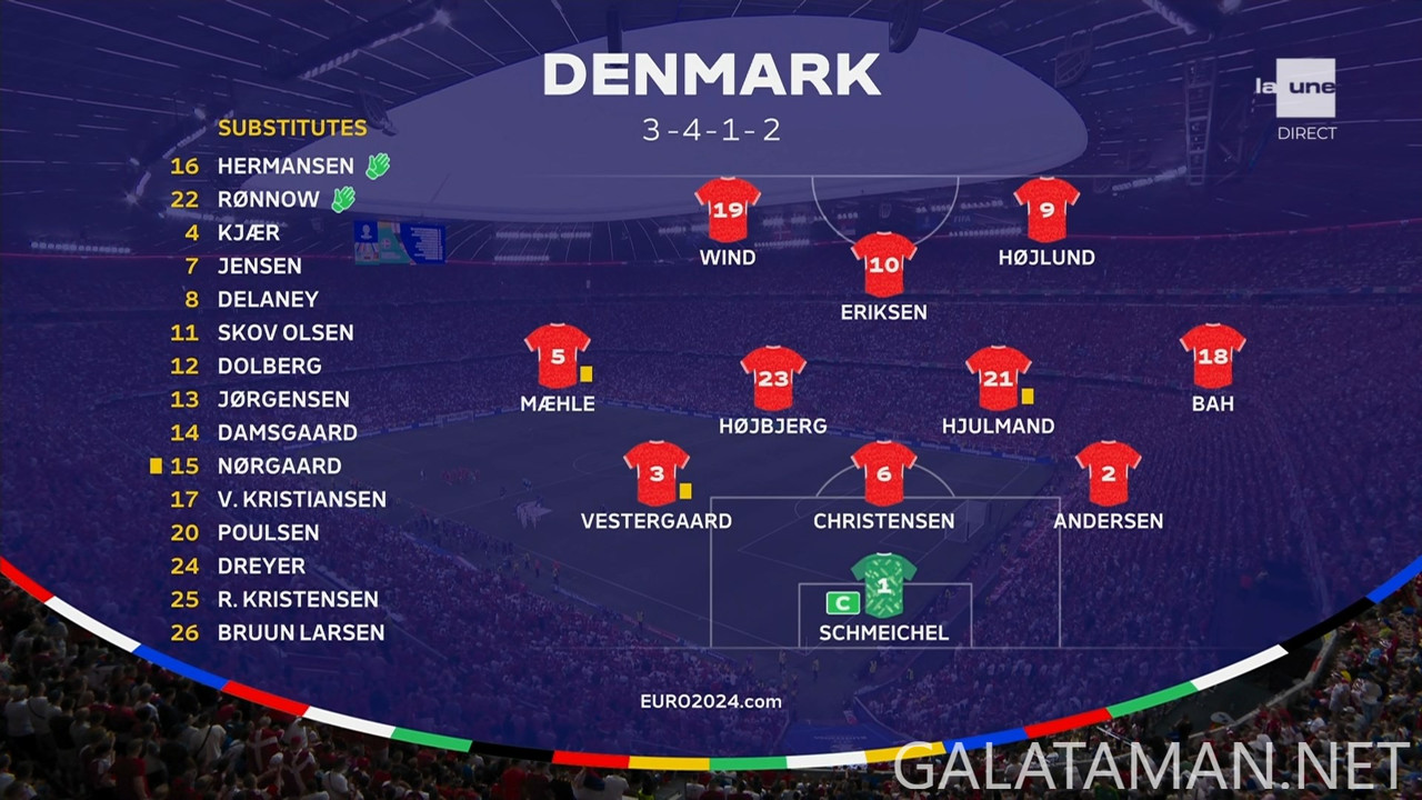 20240625-DEN-SRB-EU24_1BE.ts_snapshot_08.10.784