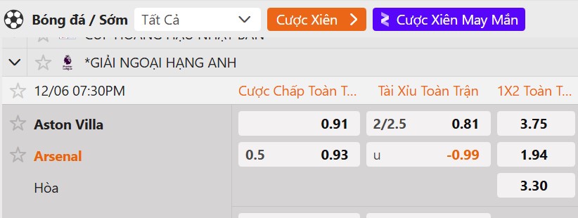 Tỷ lệ kèo Aston Villa vs Arsenal