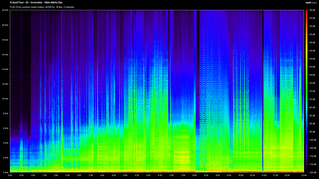 Tool - 03 - Invincible - 16bit 44kHz.flac