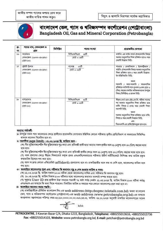 Petrobangla-Job-Circular-2024-PDF-09