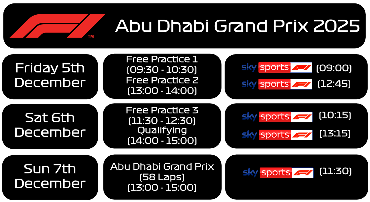 Qatar-F1-Schedule.png