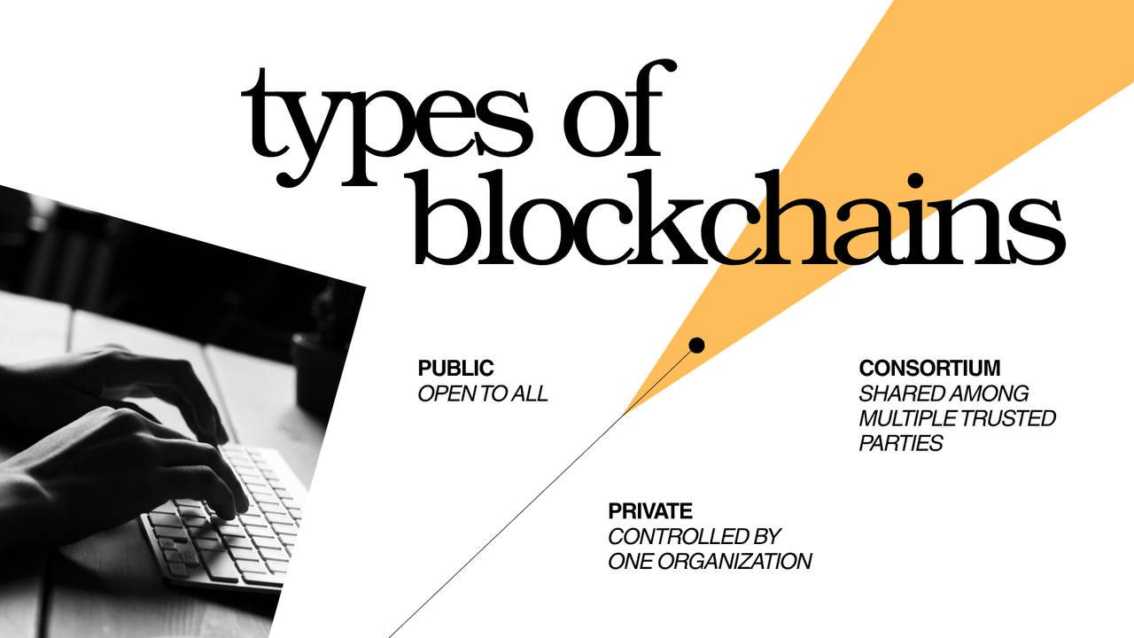 Black and Gold Minimalist Blockchain Presentation