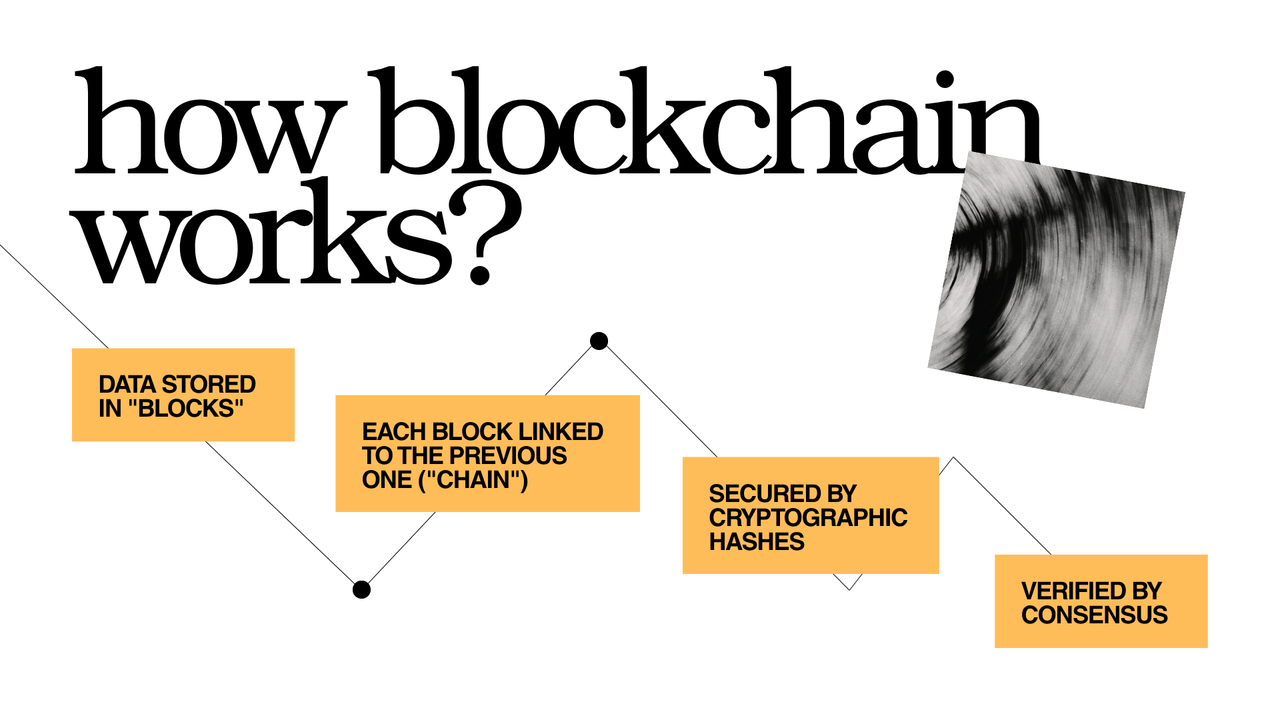 Black and Gold Minimalist Blockchain Presentation